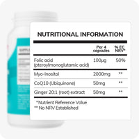 Conceive Plus Max Couples Fertility Bundle featuring nutritional information for Women’s Ovulation Support, highlighting active ingredients per four capsules including Myo-Inositol, CoQ10, Ginger root extract, and Folic Acid, overlaid on a blurred teal bottle background.