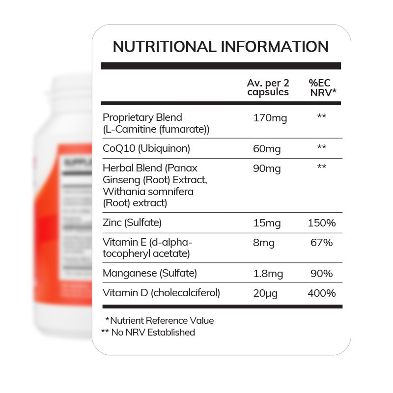 Conceive Plus Max Couples Fertility Bundle featuring nutritional information for Men’s Motility Support, highlighting key ingredients such as L-Carnitine, CoQ10, Panax Ginseng, Zinc, and Vitamin D per two capsules, with partial product packaging visible in background.
