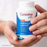 Motility Support Bundle (ES) - Conceive Plus® Europe