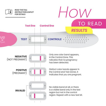 how to read pregnancy test results positive pregnant test